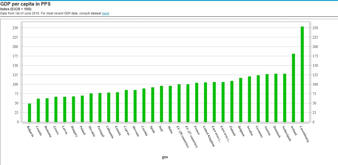 gdp-EU.jpg