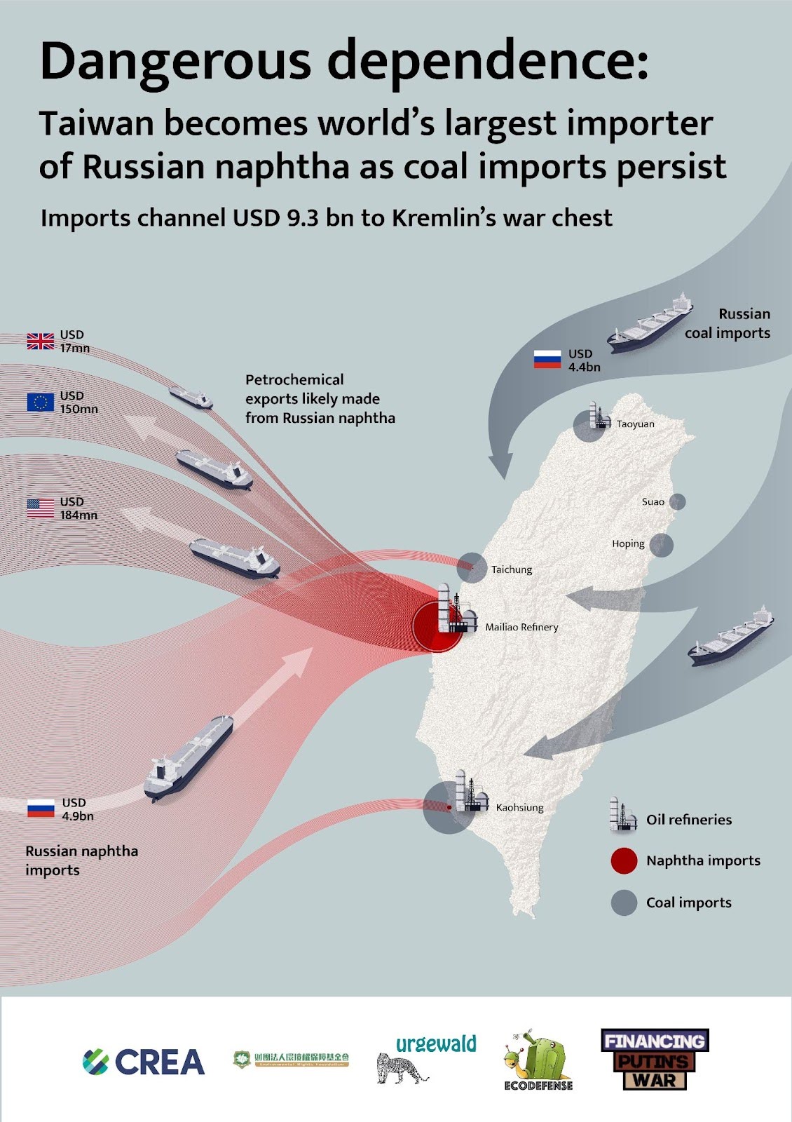 energyandcleanair.org