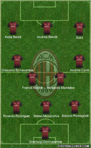 1591852_AC_Milan.jpg