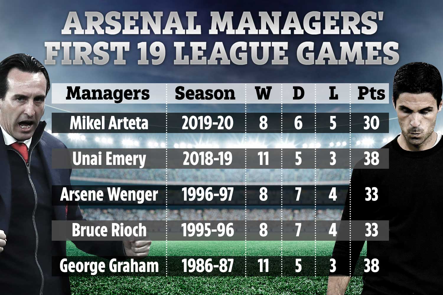 DD-COMPOSITE-ARSENAL-BOSSES-3.jpg