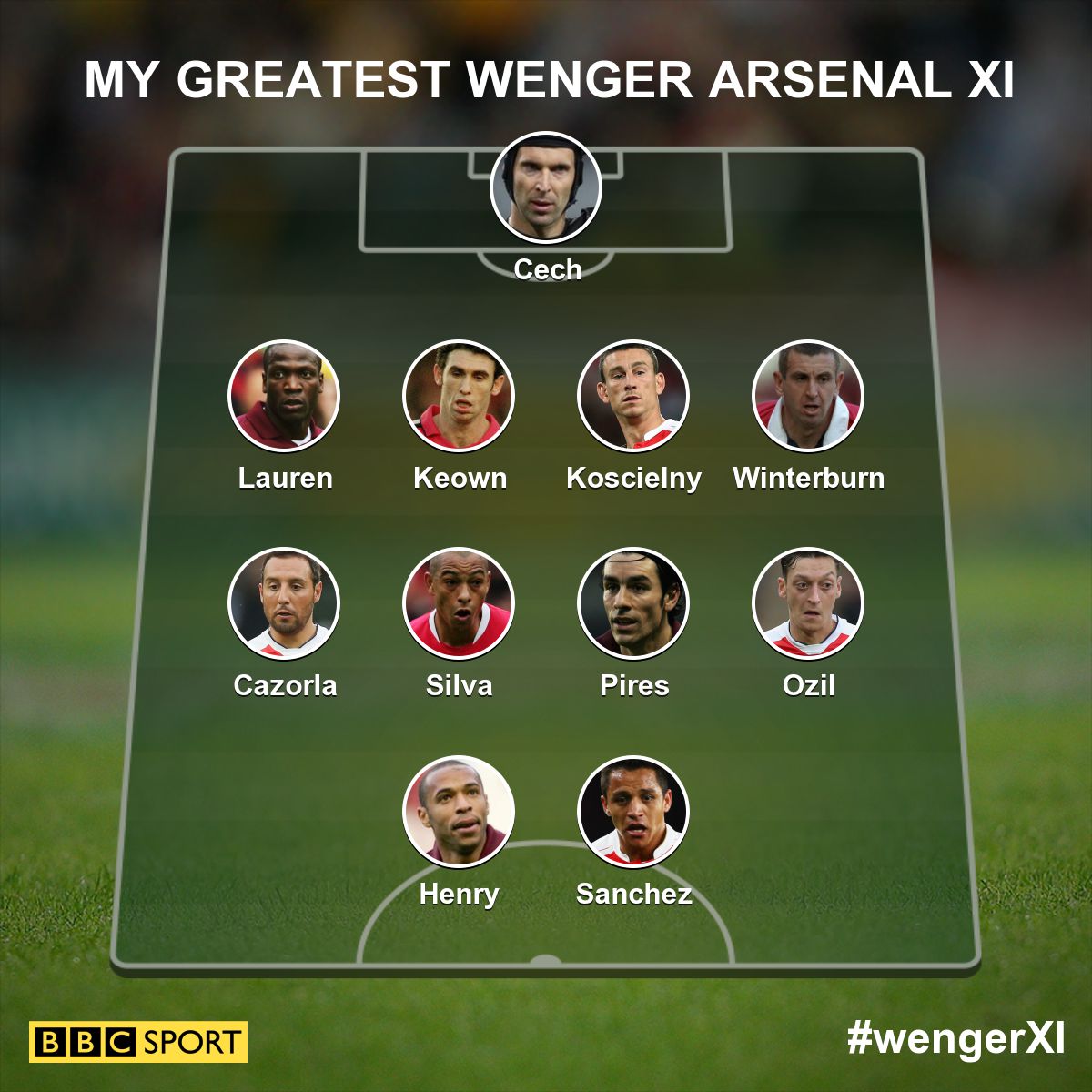 wenger-arsenal-xi-73b11e3a92dfc68ddeac9ca7109006b8.jpg