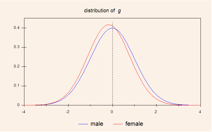 intelfig6.gif