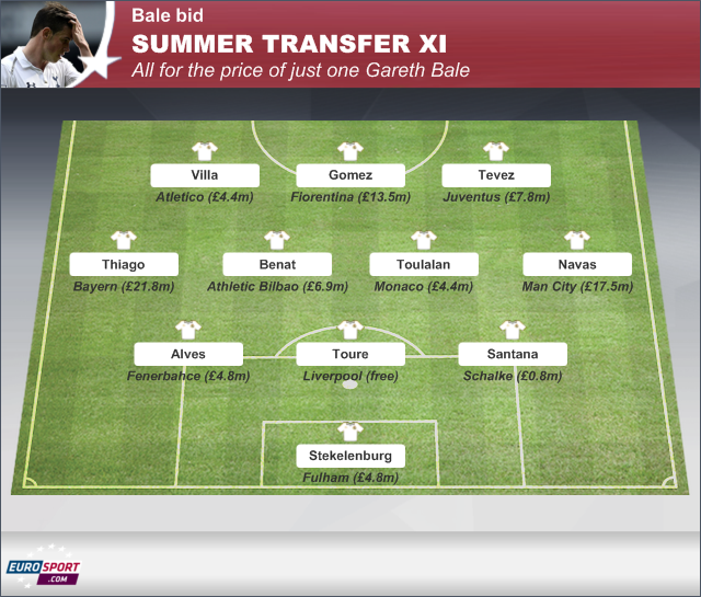 M4_20130731_1150_Balebid_SUMMERTRANSFERXI.png