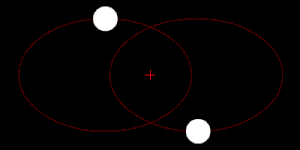 300px-Orbit5.gif