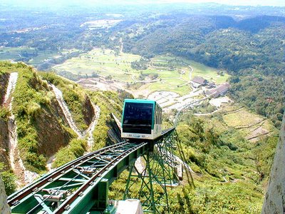 Midlands+aboard+the+funicular+at+Tagaytay+Highlands.jpg